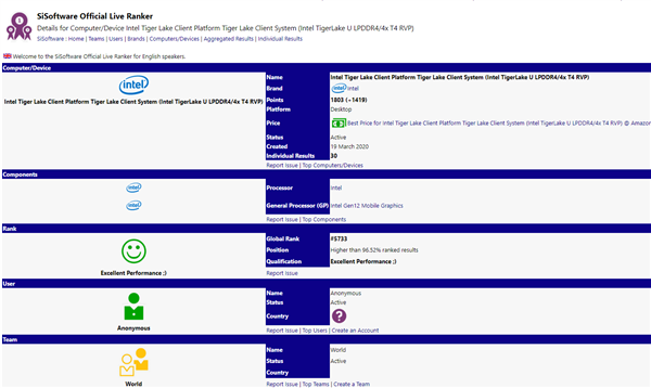 Intel 10nm Tiger Lake性能惊喜：15W意外掀翻45W