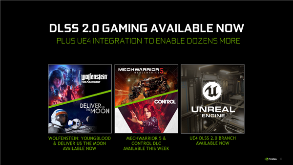 NVIDIA正式发布新一代AI抗锯齿DLSS 2.0：性能提升最多75％