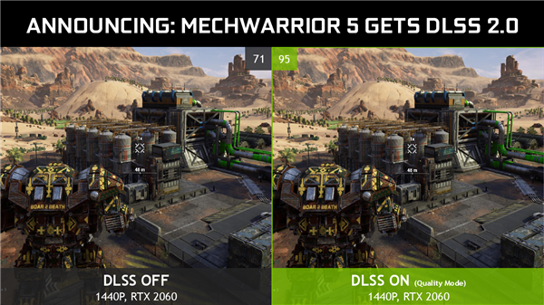 NVIDIA正式发布新一代AI抗锯齿DLSS 2.0：性能提升最多75％