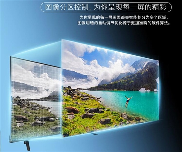 LCD/LED/OLED/QLED/SLED区别：一文看懂