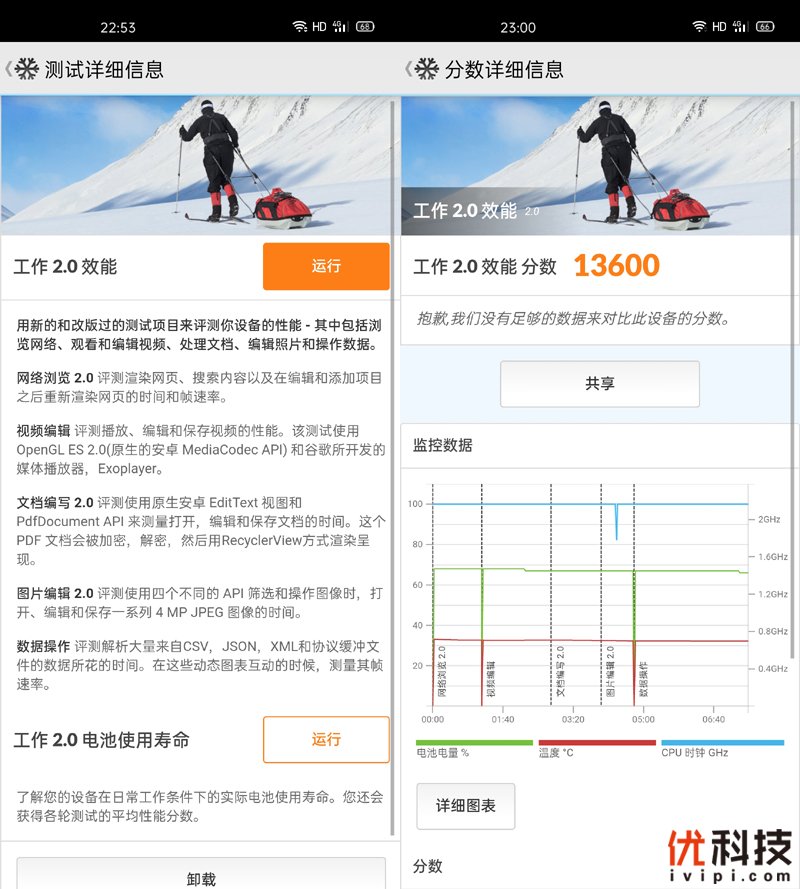 温润如玉性能爆表 realme 真我X50 Pro 5G优科技评测