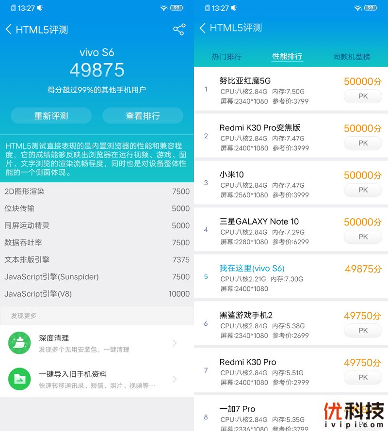 颜值惊艳自拍旗舰 vivo S6优科技评测