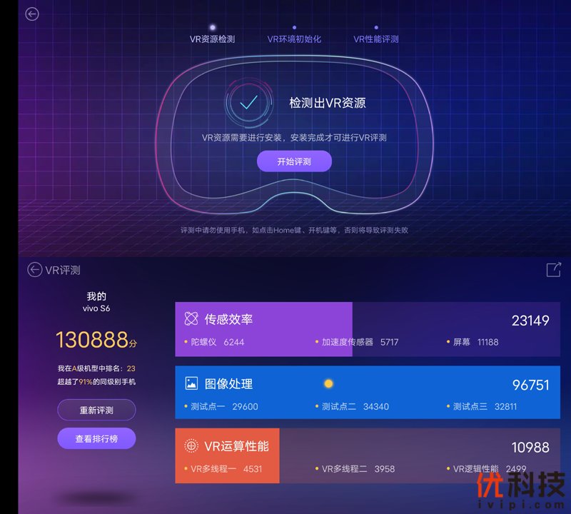 颜值惊艳自拍旗舰 vivo S6优科技评测