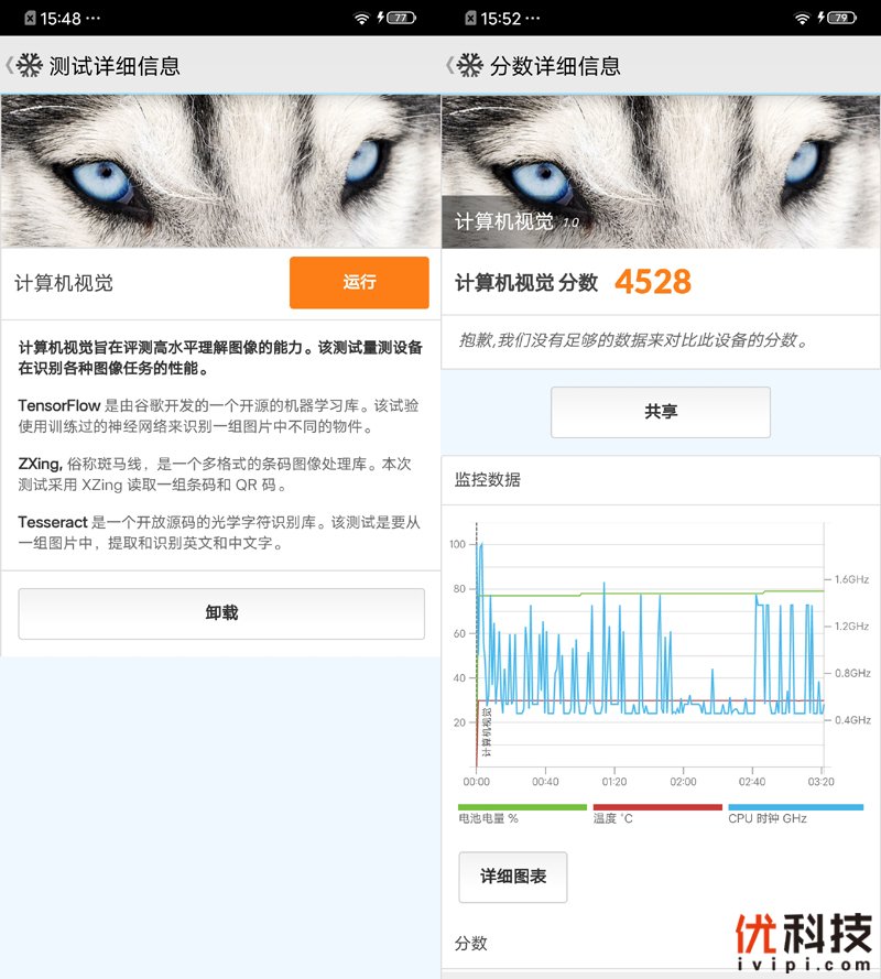 颜值惊艳自拍旗舰 vivo S6优科技评测
