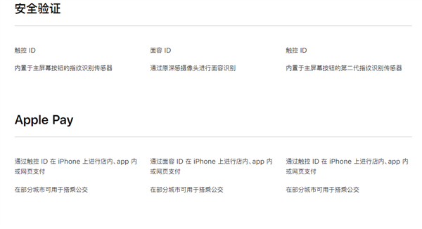 3299值得买吗？新款iPhone SE对比iPhone 11SE一代