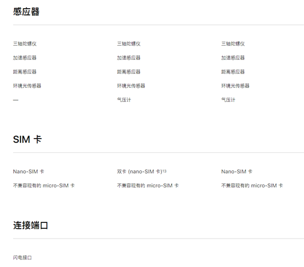 3299值得买吗？新款iPhone SE对比iPhone 11SE一代