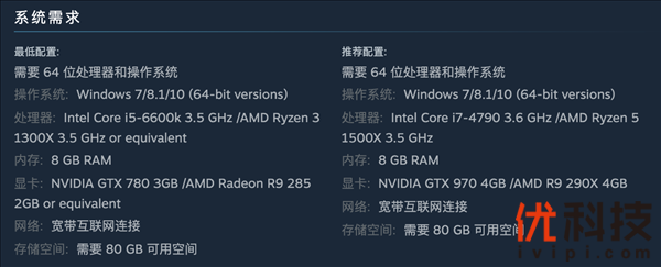 《辐射76》登陆Steam 华硕X570电竞主板助你末世求生