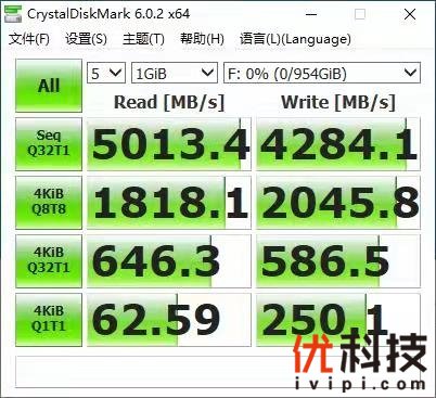 《怪物猎人世界：冰原》盛放之宴开启 华硕B450M给你畅爽体验