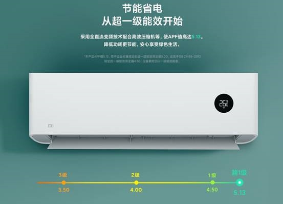 跟直吹说再见！小米柔风空调发布：超一级能效+全直流变频