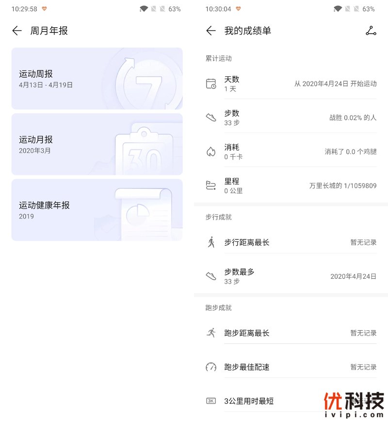 超长续航+百种运动模式 华为 Watch GT 2e优科技体验