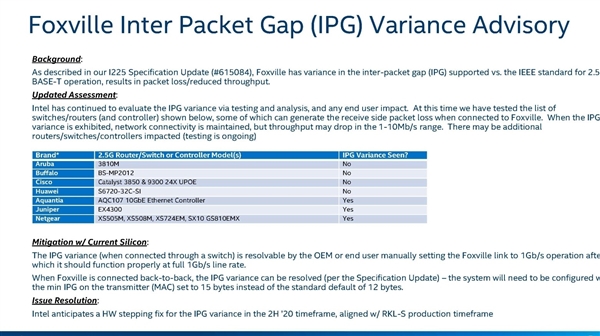 Intel 2.5千兆网卡丢包掉速：明年11代酷睿再修复