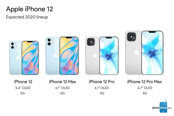 四款你中意谁？iPhone 12系列高清渲染图：4500元起