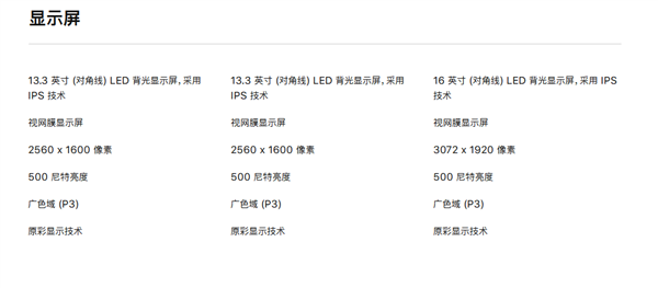 刀法精准 苹果新版13寸MacBook Pro笔记本对比