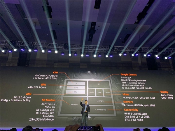 联发科旗舰5G SoC集齐三个版本：天玑1000L/1000/1000+什么区别？