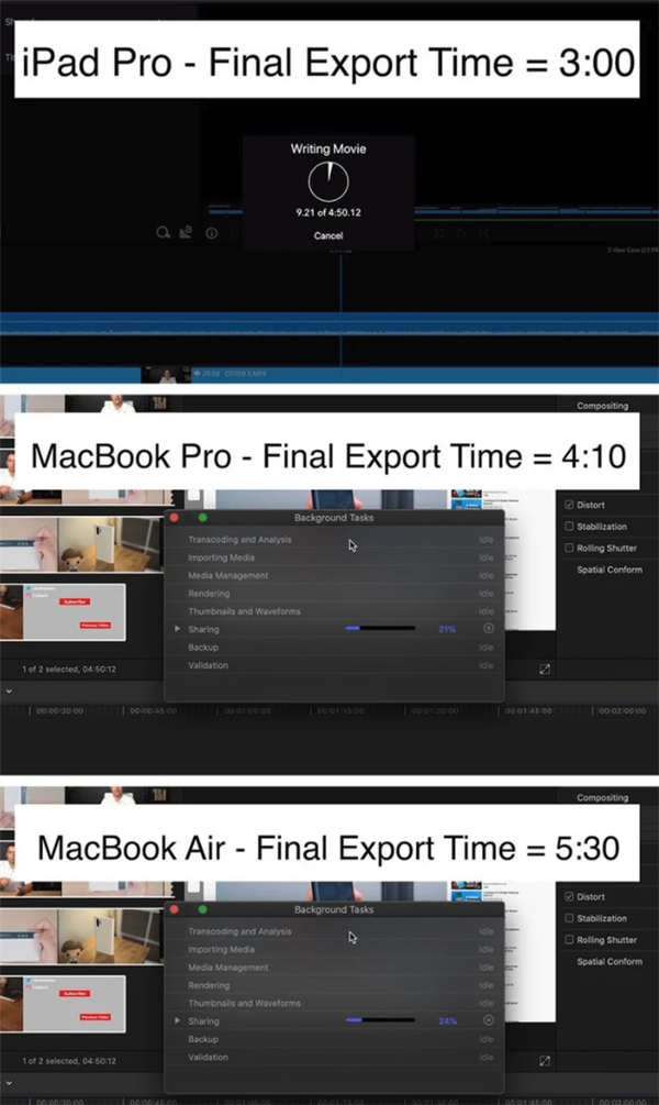 苹果三款生产力工具对比：13寸MBP全能 iPad Pro<a href='https://www.ivipi.com/pc/' target='_blank'><u>体验</u></a>最好