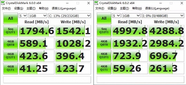 M.2接口、SATA接口的固态硬盘 究竟选哪个好？ 