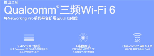 Wi-Fi速度赛有线！Wi-Fi 6E路由器速率高达10.8Gbps