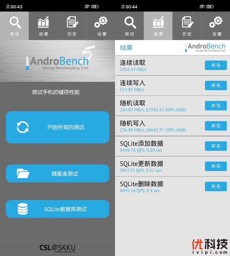高性价比的完美诠释 iQOO Z1优科技评测