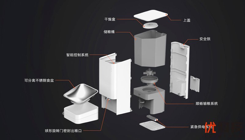 全天候科学饮食管理 小顽智能宠物喂食器优科技体验