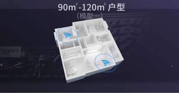 家用WiFi 6路由哪款最合适？这个硬核测试告诉你答案