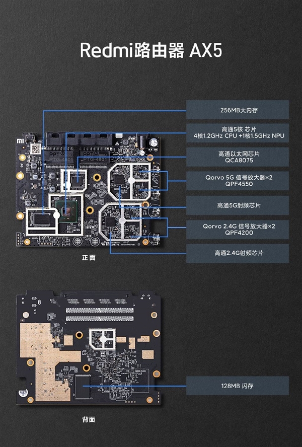 229元！Redmi路由器AX5主板拆机图曝光：14nm高通5核、256MB内存