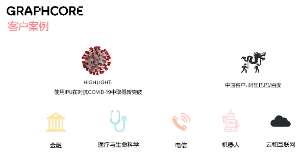 直击CPU、GPU弱项！第三类AI处理器IPU正崛起