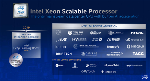 Intel发布第三代可扩展至强：八路224核心、唯一数据中心AI CPU