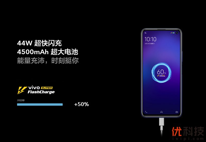 生而为赢 青年旗舰 iQOO Neo3优科技体验评测