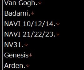 AMD Navi 31核心现身：苹果定制超级显卡？