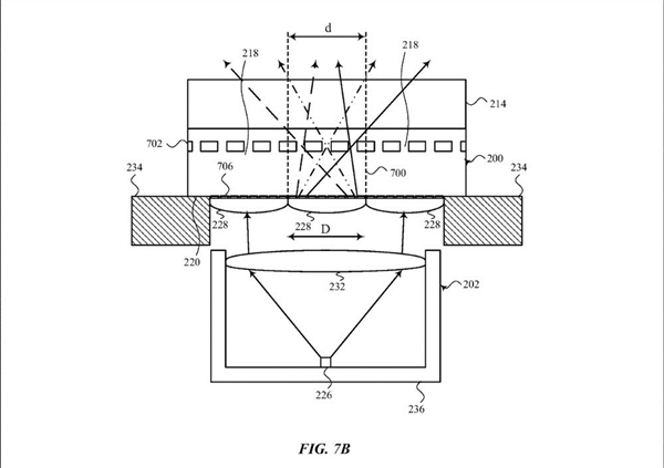 为无刘海iPhone做准备：专利显示<a href='https://www.apple.com/cn/' target='_blank'><u>苹果</u></a>手握大量屏下指纹技术