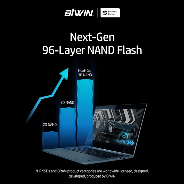 惠普发布S750系列固态盘：2.5寸SATA3、96层3D闪存