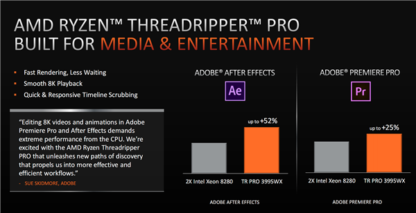 AMD正式发布线程撕裂者PRO：一颗64核心秒杀两颗28核心