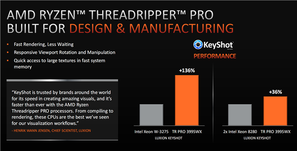 AMD正式发布线程撕裂者PRO：一颗64核心秒杀两颗28核心