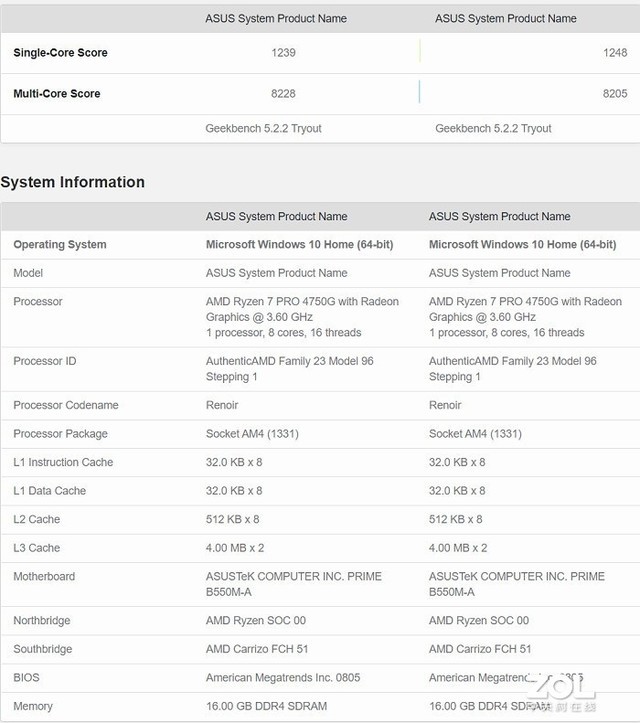 锐龙7 PRO 4750G跑分曝光 或明天发布 