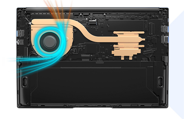 2020年真香笔记本 锐龙4000选机指南：AMD Yes这样练成