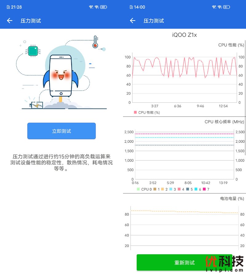 长续航+高刷新超值5G手机 iQOO Z1x优科技全面体验