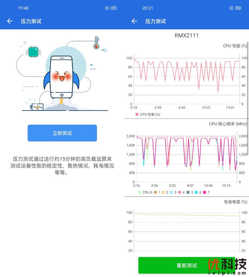 智慧闪充 潮玩典范 realme 真我 V5优科技评测