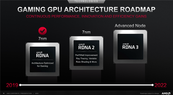 AMD已经在开发RDNA4架构GPU 最快2022年问世
