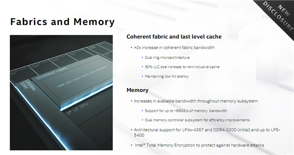 Intel Tiger Lake架构解密：你能想到的 全都变了！