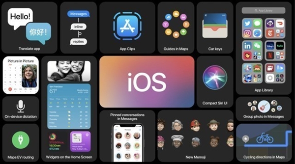 iOS 7之后最大升级！iOS 14上手体验