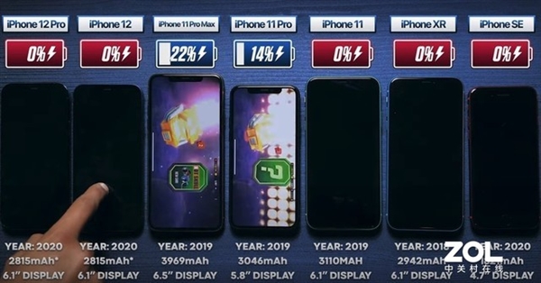 买之前注意了！iPhone 12最全槽点汇总：续航差还消磁