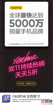 双11开门红 realme真我成京东安卓手机品牌销量TOP4