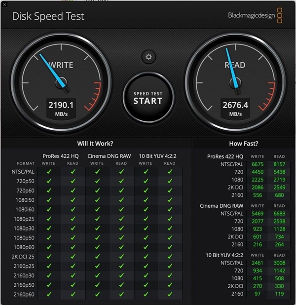 M1芯片新惊喜：让<a href='https://www.apple.com/cn/' target='_blank'><u>苹果</u></a>新MacBook Air固态盘读写速度翻倍