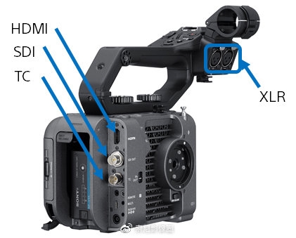 4.8万元 索尼发布全画幅电影摄影机FX6：1020万像素+4K拍摄