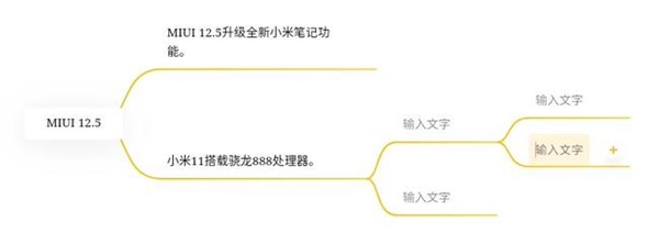 MIUI 12.5体验：小版本大升级 更安全更高效