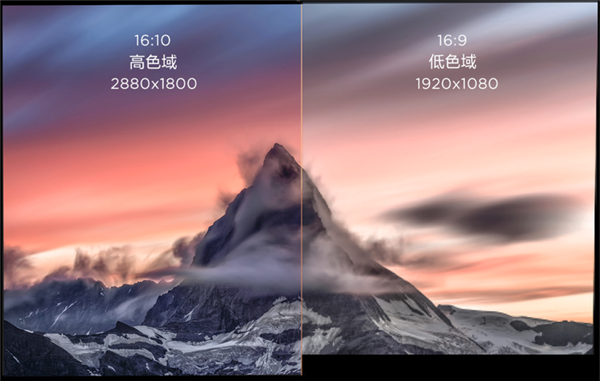 2021年笔记本市场前瞻：会有什么肉眼可见的变化？