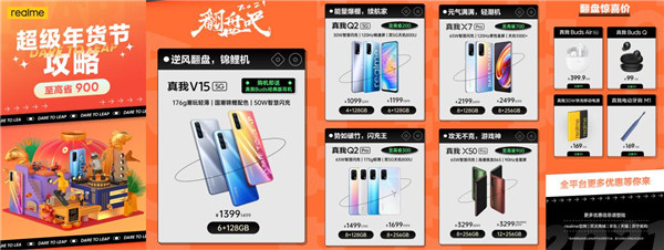 锦鲤开年 销售火爆！realme真我超级年货节迎开门红