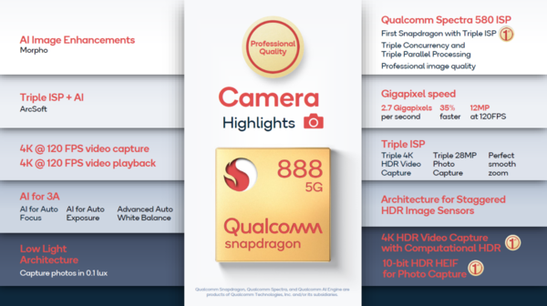 被低估了！高通骁龙888 IPS大升级