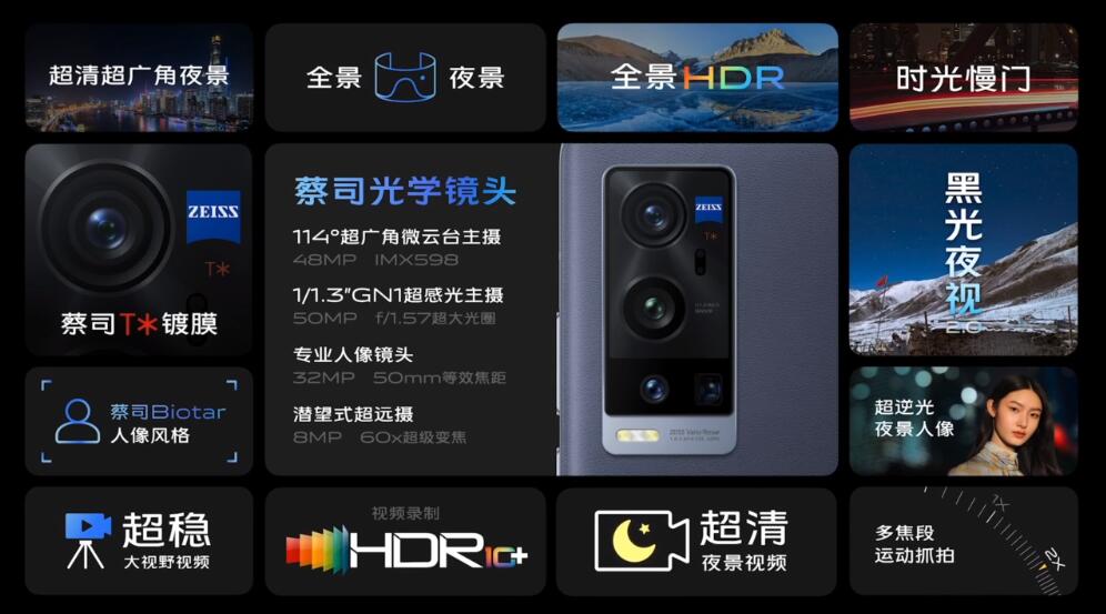 和蔡司大使一起 用vivo X60系列追光每一刻精彩