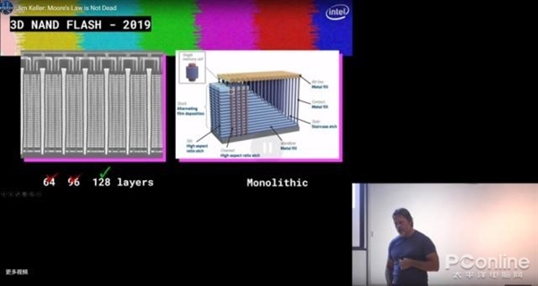 展望12代酷睿Alder Lake：15年来最大升级 性能全面爆发？
